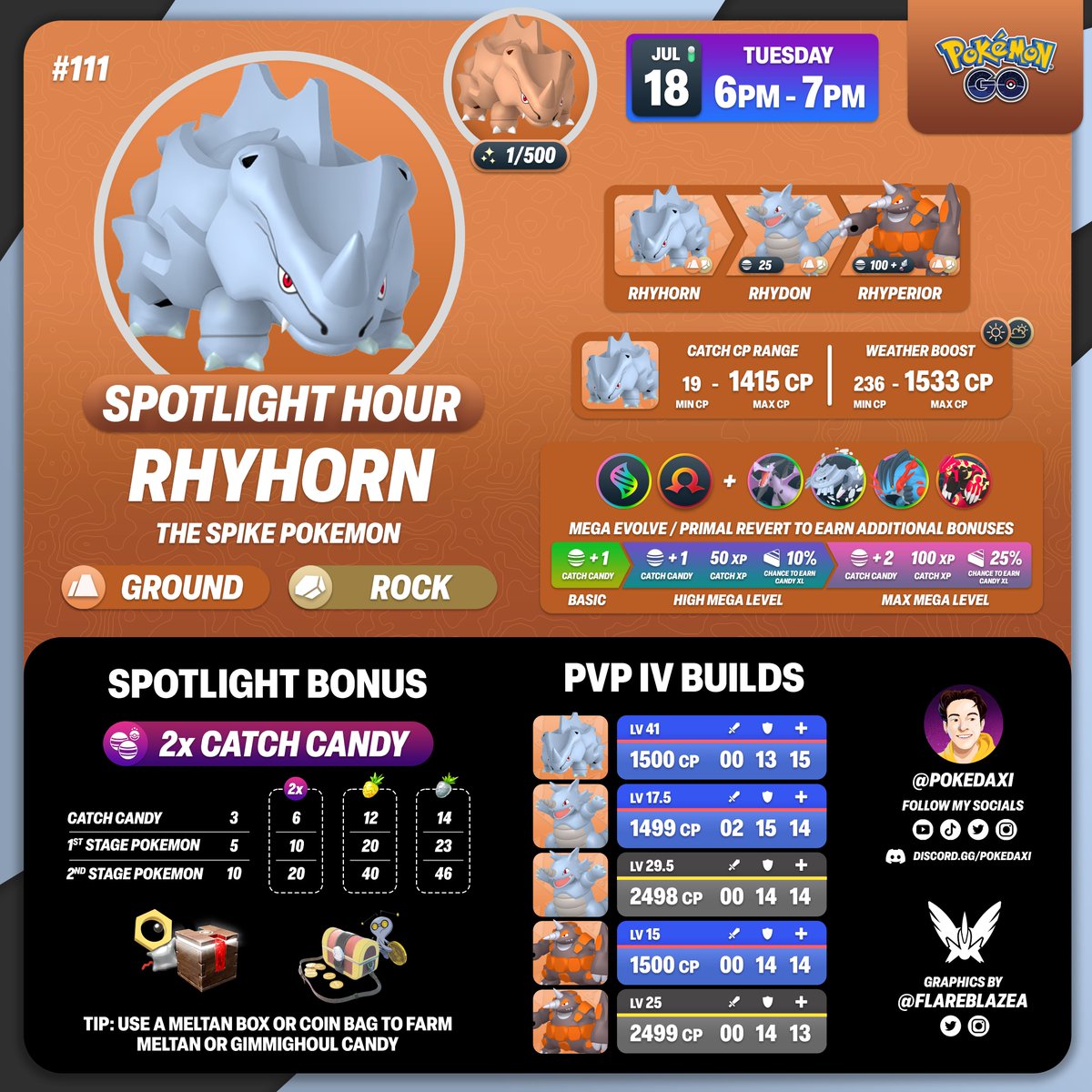 Poké Daxi on Twitter "Rhyhorn Spotlight Hour is TOMMOROW! Great