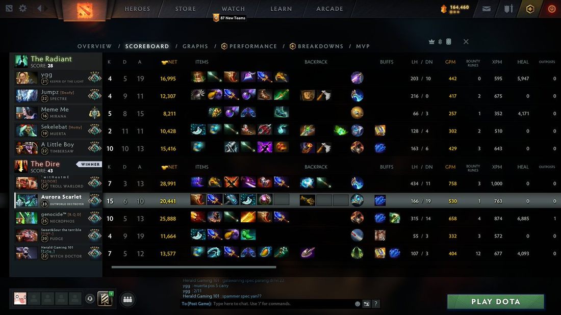 MorganF08311403's tweet image. メテオOD楽しすぎ
相手のキャリーをいじめるの超楽しい
#Dota2🤗🤗🤗🤗🤗 #dota2girls #eGGNetwork #TrueSight #TI11  
Original: Light_Tukiakari