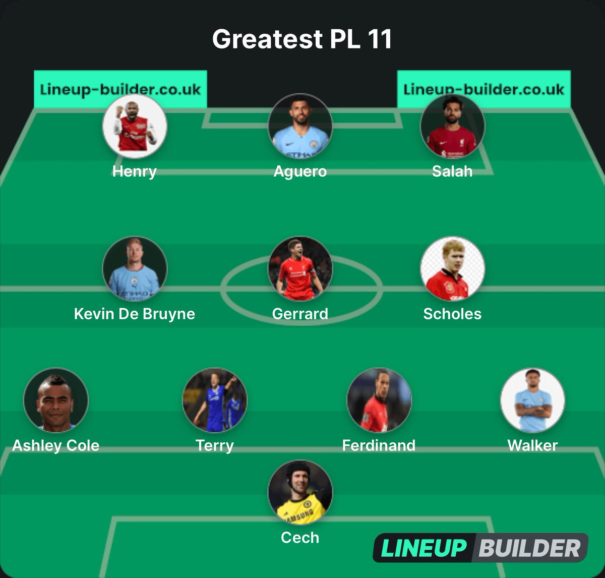 On Twitter For Me This Is The Greatest Combined PL Team Of All Time hahahahaha-who-made-this-this-is-actually-one-of-the-greatest-teams