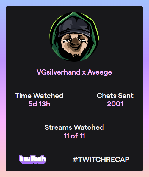 .@aveege miiiight be one of my favorite streamers! If you're not following my brother Aveege, you're seriously missing out! twitch.tv/aveege #TwitchRecap #twitch #twitchpartner #slothcrew #slotharmy