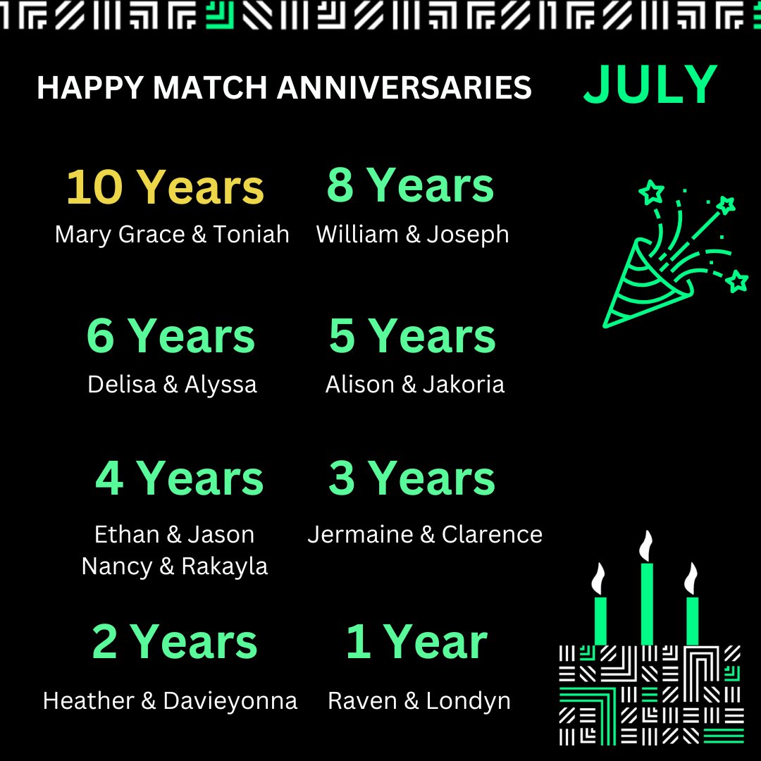 Happy Match Anniversary to all of our July matches! 🎊🎉 BBBS celebrates our matches that have reached milestone anniversaries in their match relationships. 💚🖤