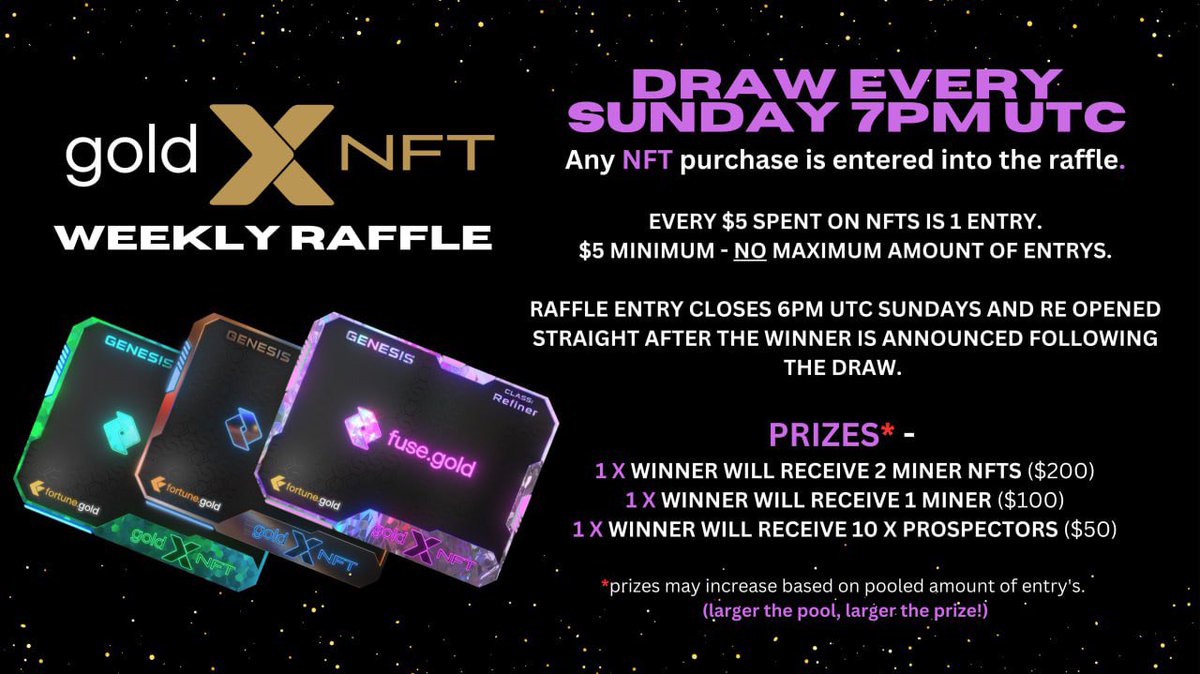 fusegold's tweet photo. Weekly Raffle: Buy gold X NFT Mining ⛏ contracts, at https://t.co/NGlA55Rb31 NOW!!! WIN more in the weekly Raffle with every $5 purchase classed as one ticket. https://t.co/D68SkcZIgk
