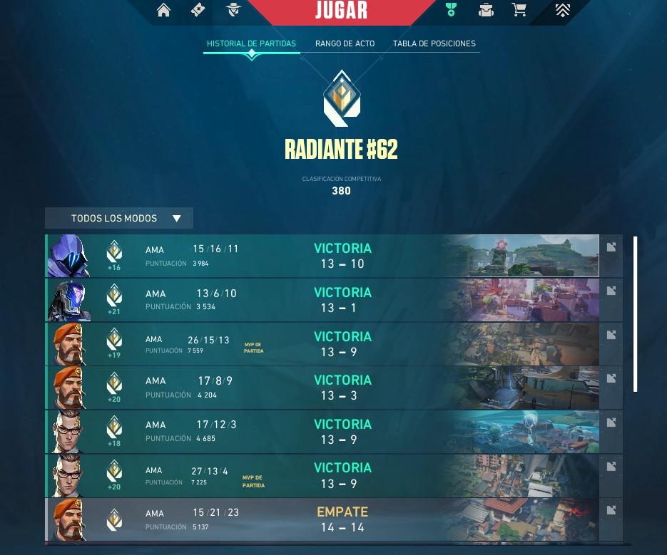 DopsFPS's tweet image. Las risas no faltaron