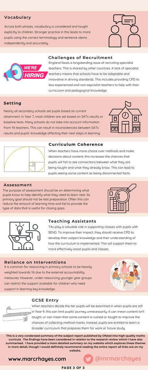 👇Here's my summary of the Ofsted Maths Subject Review. 

🤞It's a very long document so hopefully this summary is a good starting point. 

🔗I've produced a written and visual summary which are available at: marcrhayes.com/post/a-summary…