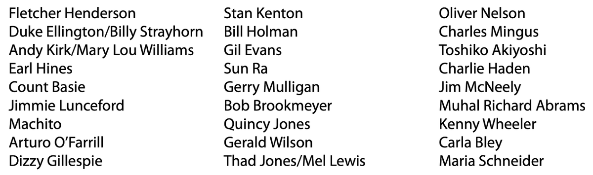 Darcy James Argue 🇺🇦 tweet media