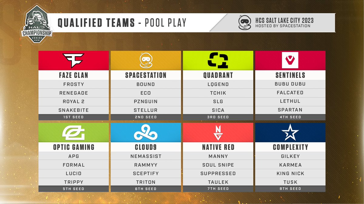 The remaining 8 Pool Play spots are up for grabs in this weekend's #HCSSLC23 Qualifier!

Who will join our #HCSArlington23 Top 8 at the Salt Lake City Global Invitational hosted by <a href="/Spacestation/">Spacestation Gaming</a>?

Join us live - tickets are still available!
🎟️ slc-hcs.com
