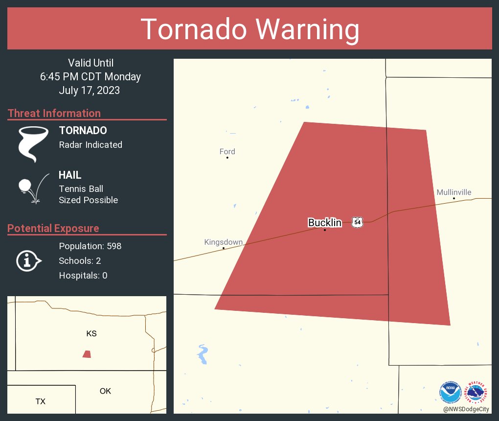 RT @NWStornado: Tornado Warning including Bucklin KS until 6:45 PM CDT https://t.co/rmDujhYJQ0