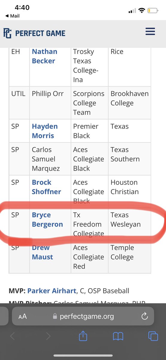 Bryce Bergeron (@bryce6bergeron) on Twitter photo Thank you to Perfect Game for recognizing me at PG All-collegiate team this summer. <a href="/Texas_PG/">Perfect Game Texas</a>
Stats:
26IN
36K
1.38 ERA Thank you to Perfect Game for recognizing me at PG All-collegiate team this summer. <a href="/Texas_PG/">Perfect Game Texas</a>
Stats:
26IN
36K
1.38 ERA