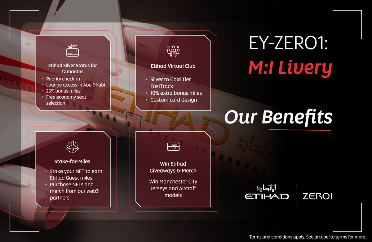 Etihad: Mission Impossible Livery Mint Summary and Benefits (1/8) 🧵

Supply: ONLY 300
Mint Date: 1st August
Holder Price: 299 USDC (0.156 ETH)
Non-Holder Price: 349 USDC (0.18 ETH)

Earn real-world benefits: lounge access, priority check-in, staking for Etihad Miles, &amp; more. 🧵