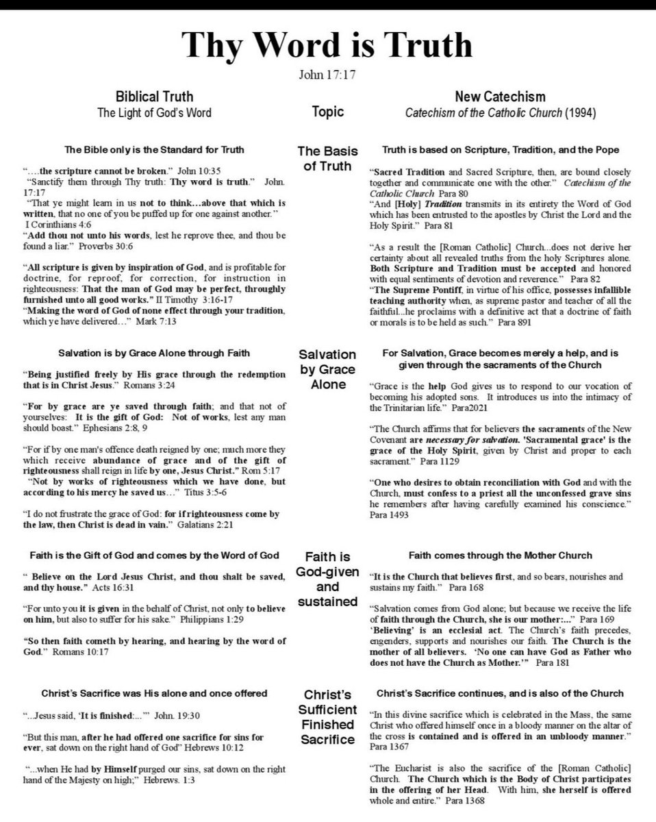 TrustJesusAlone's tweet photo. @standev9 @TheWatchman1963 @MendezNSonsInc @rjirish45 @DourVisage @KJVliteracy @faithwillsaveu #BrainWashed
#BiblicallyIgnorant
#SpirituallyBlind https://t.co/Zpx9TddSYW