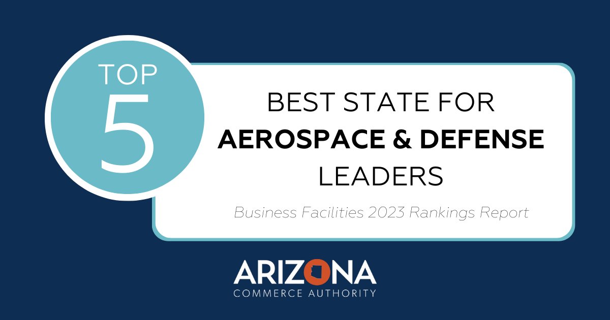 azcommerce's tweet photo. With more than 56,000 jobs and over 725 establishments, Arizona’s high tech Aerospace and Defense industry ranks top-five in the nation! @bizfacilities https://t.co/n3qUktfx72