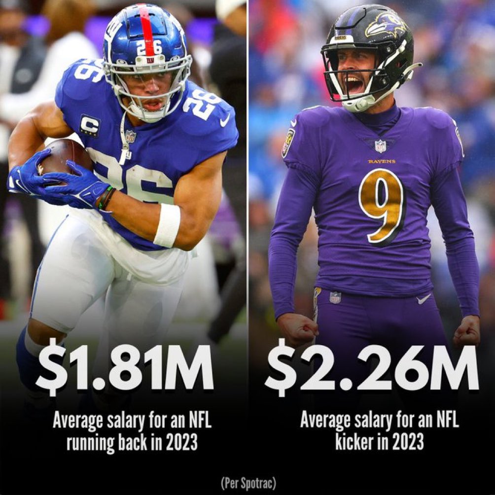 Here's what the average NFL player makes in a season