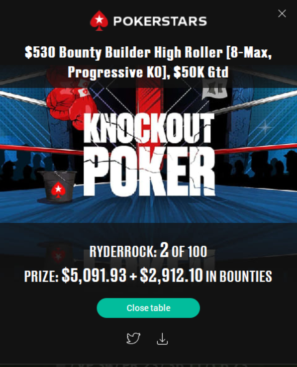 Ryder_Rock's tweet photo. In for a satty, out for 8k 🥳 https://t.co/BPzaF9Bdhp