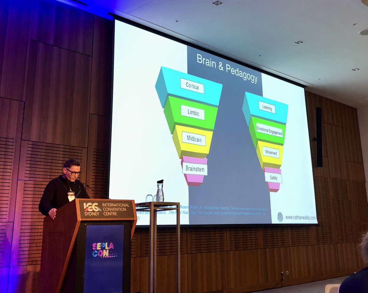 #seplacon23 Excited for the leaders day. The amazing Nathan Wallis reminding us of the importance of quality teacher student relationships in creating ideal conditions for learning.