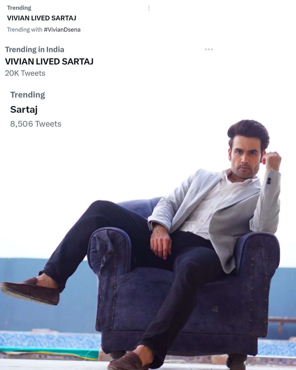 20k We did it guys
Thank u So Do much For all
your efforts, Guys Your Awesome

VIVIAN LIVED SARTAJ
#VivianDsena