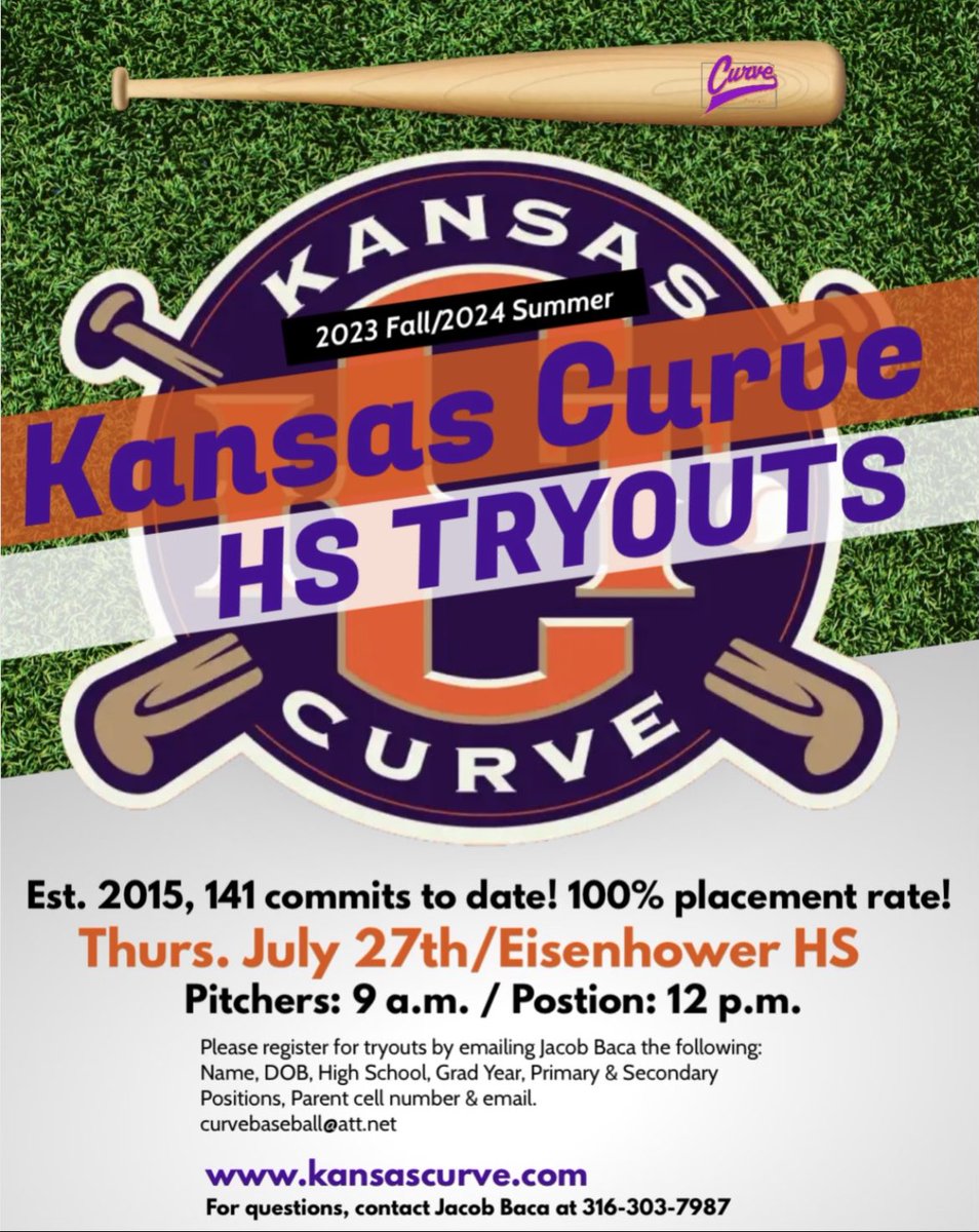 Kansas Curve tweet media