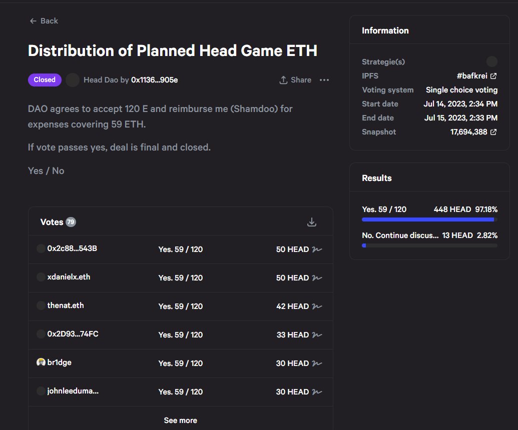 Biscuitsbubble's tweet image. Is anyone keeping up on the headdao bullshit? He has 59 eth now he doesnt deserve. Smart community for taking the 120 instead of nothing because we all know he wanted to take it all. I sat in the vc and chat as he lied about receipts and what he spent...shit was comedy. Btw he