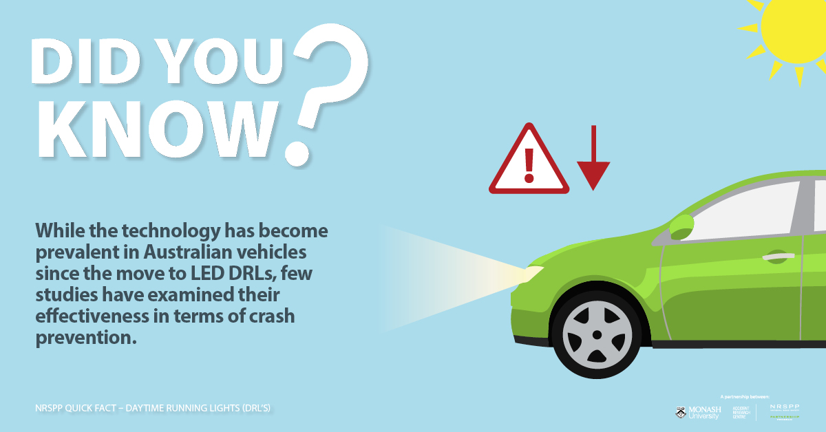 NRSPPaus's tweet image. MUARC examined the relationship between crash risk and DRL fitment using police-reported crash data from NSW, VIC, QLD and WA across 2010-2017.
#DaytimeRunningLights #DidYouKnow