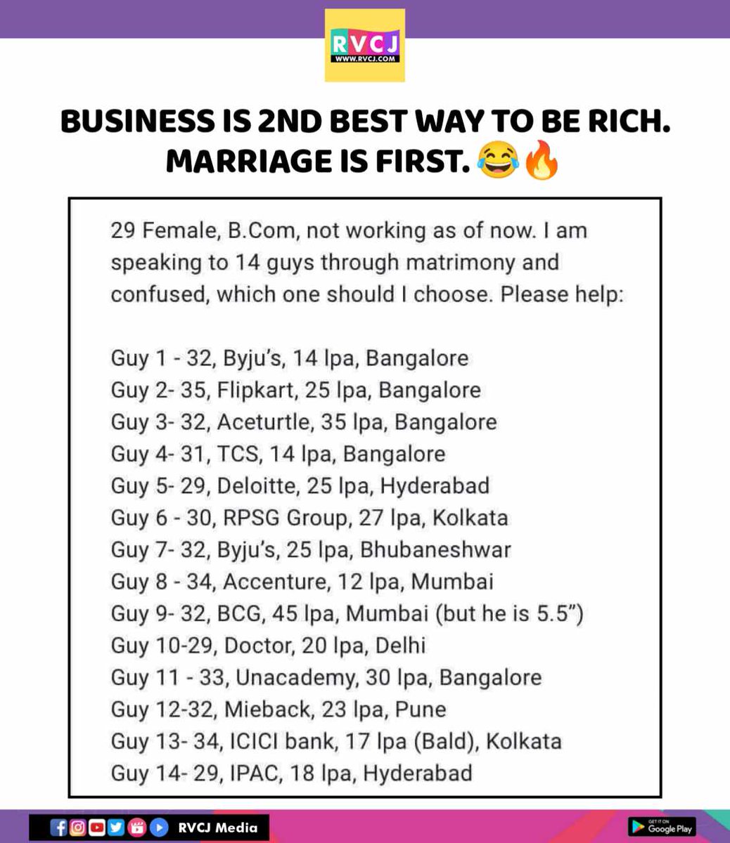 RVCJ Media on Twitter "Ab ye kya Demand hai.."