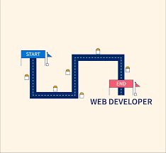 codewithimanshu's tweet image. Web Development Roadmap with resources 👇
1. HTML and CSS
youtu.be/mU6anWqZJcc
2. CSS
css-tricks.com
3. Git &amp; GitHub
udemy.com/course/git-sta…
4. Tailwind CSS
scrimba.com/learn/tailwind
5. JavaScript
javascript30.com
More 👇