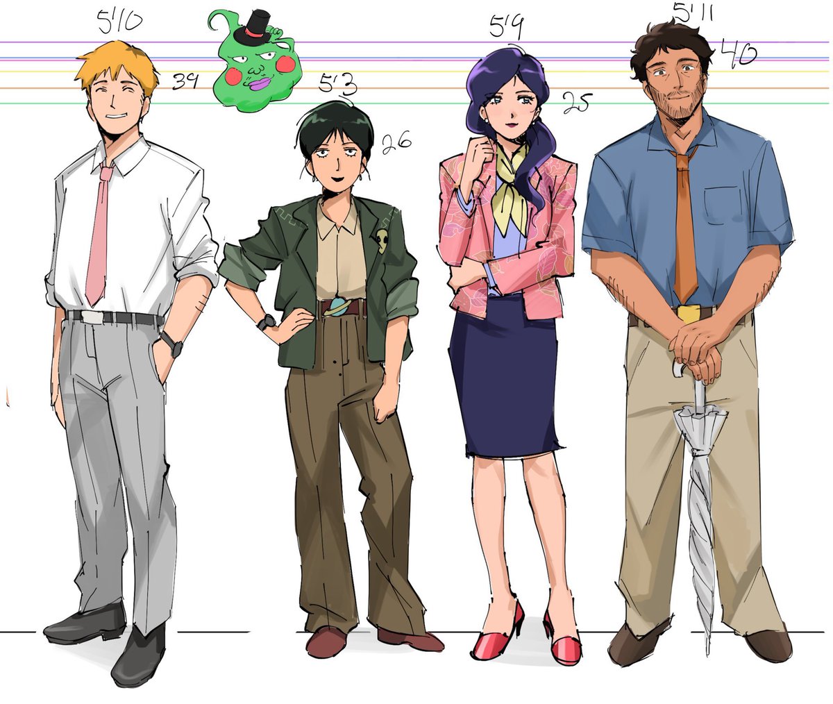 Post canon designs and height hcs 
#mp100