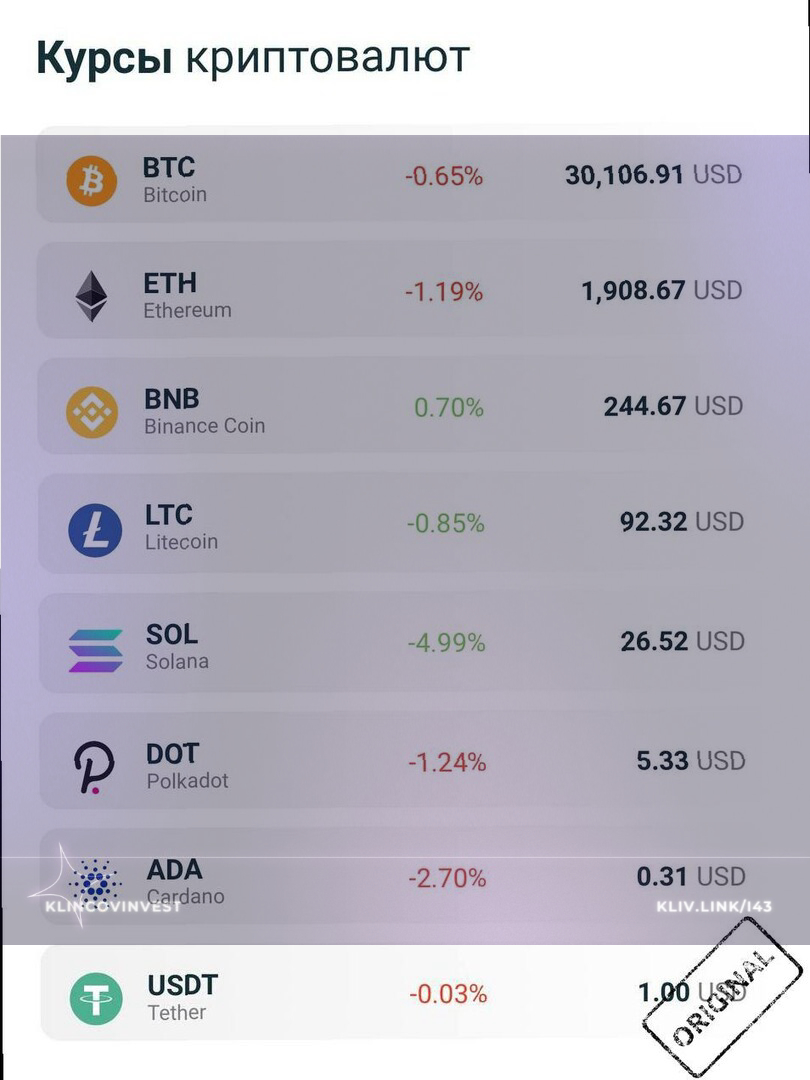 🏦 KlincovInvest предлагает следующие услуги: 1. Трейдинг - мы поможем вам освоить и научиться зарабатывать на финансовых рынках. 2. Аналитика - мы предоставляем качественные аналитические обзоры и прогнозы для... hooppy.ru/shared?pid=114…