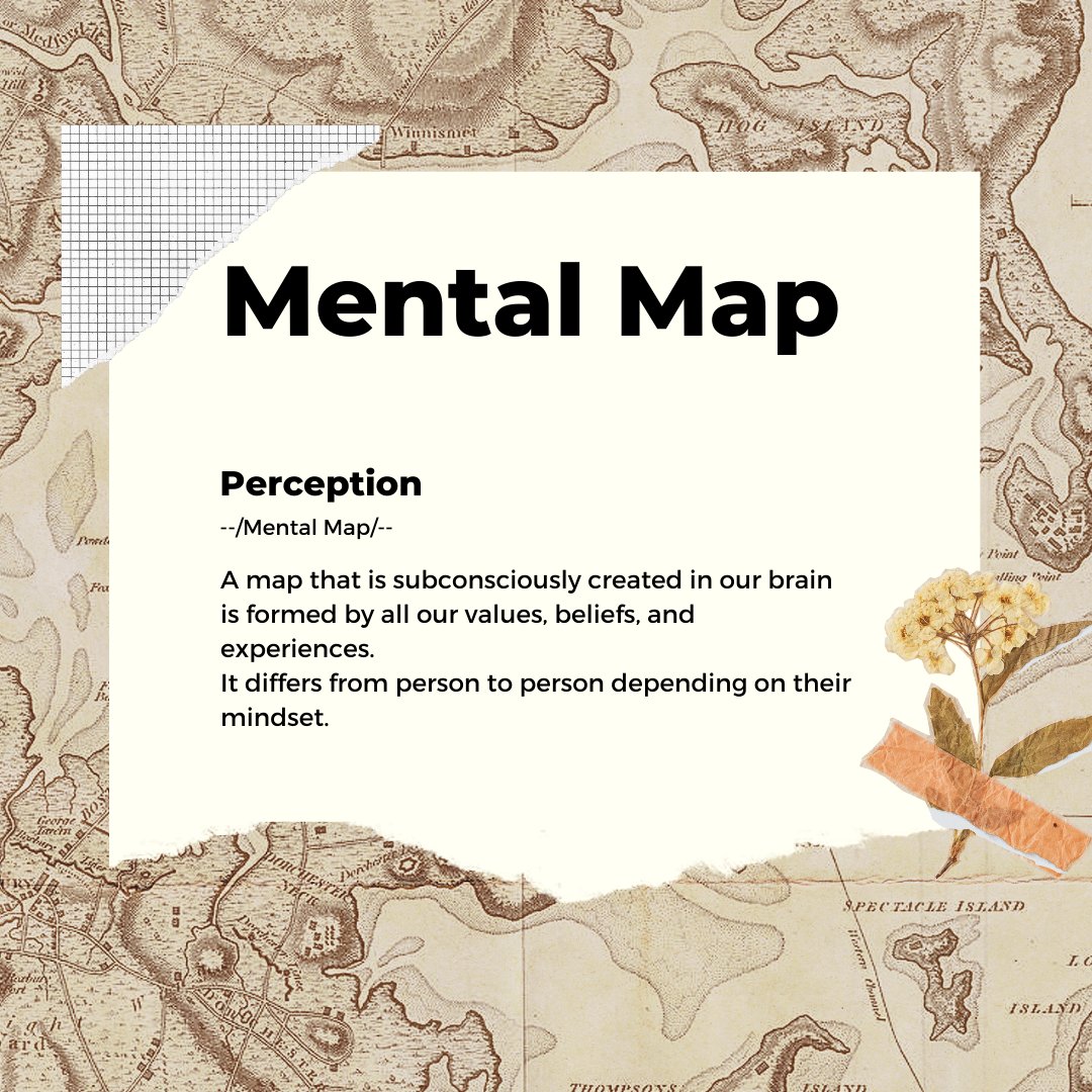 intraspect_dev's tweet image. Pro Tip- Understand the mental map of other people to understand them. 🤝

#nlp #mentalmap #dictionary #classroom #trending #nlpterms #neurolinguisticprogramming