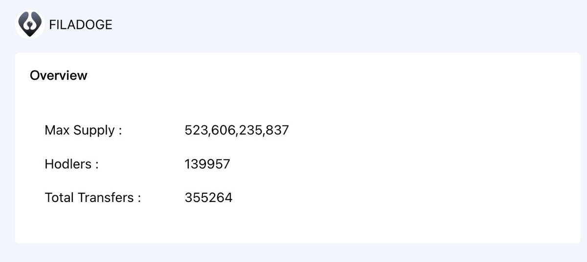 🐶're thrilled to have surpassed 350,000 transfers. You can check here to see the constant participation in the mint game:filscan.io/en/token/0x7b9…

Data by <a href="/FilscanOfficial/">Filscan.io</a>