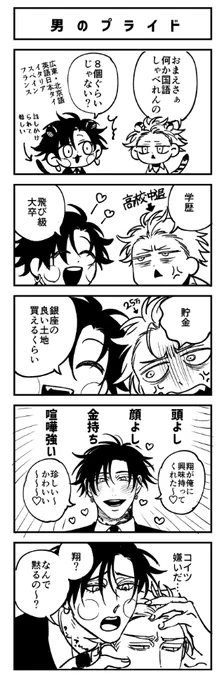 ハオ翔ちゃん/創作BL 