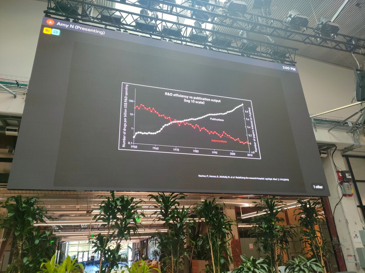 Still buzzing from the overwhelmingly cool ideas/people/spaces at #scifoo and grateful for lively discussion on whether predictive metrics are the right approach to better align research with real-world impact - thank you organisers+ <a href="/digitalsci/">Digital Science</a> <a href="/Nature/">nature</a> <a href="/Google/">Google</a> <a href="/OReillyMedia/">O'Reilly Media</a> ❤️👾