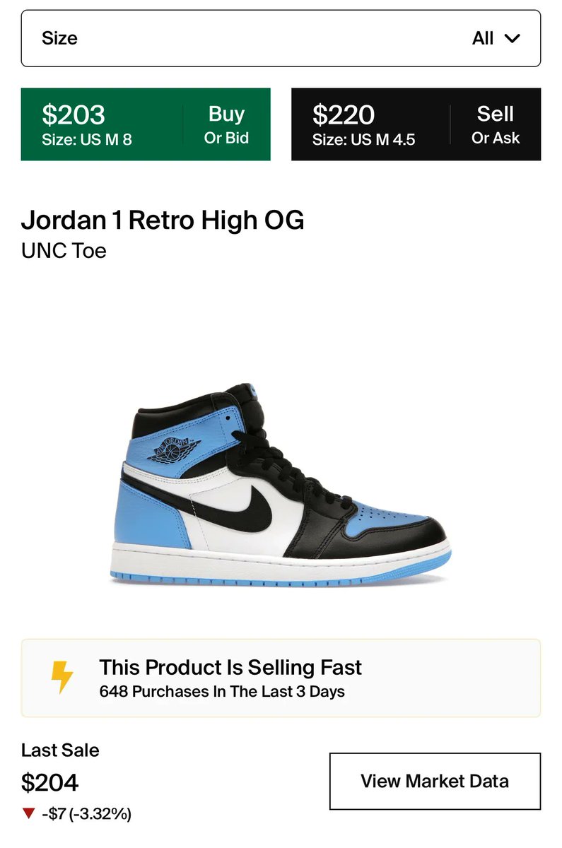 SiteSupply tweet media