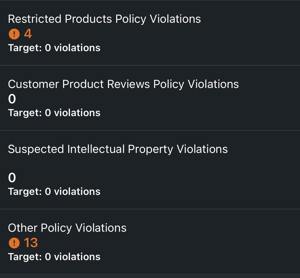 Dev_FBA's tweet image. We not up