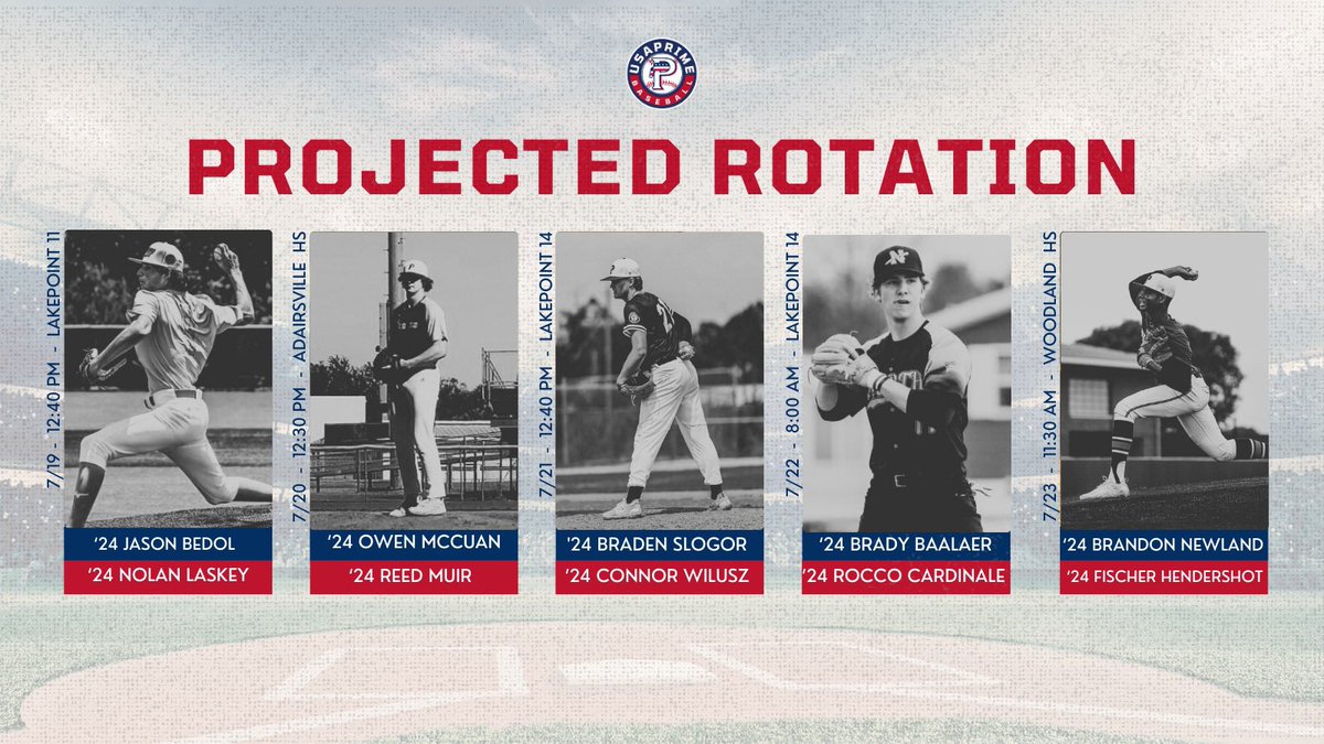 USA Prime 14u Midwest Team tweet media