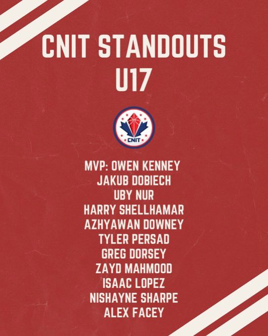 rayaan_khan11's tweet photo. Some other players that stood out to me throughout Sr CNIT (Gr 11/U17):

- Malachi Daley (Brampton)
- Coen Hall (Burlington)
- Afam Agbatekwe (Burloak)
- Milos Lukac (Burloak)
- Carter Gordon (Burloak)
- Jack Saganowich (EOE)
- Luke Fanous (Top Notch)
- Aidan Baptiste (Simcoe) https://t.co/zuOw1hJbqn