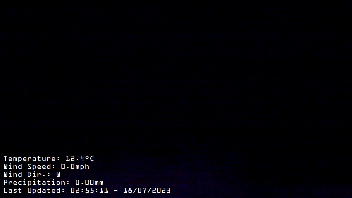 Report at 03:00 Wind:W at av. 0mph, max gust today 0.0mph at 15:34Temp:12.4CMax today:14.8C at 00:00 Min today: 12.4C at 02:59 Baro:1020.5mb SteadyRain Today:  0.0mm Fcst: increasing clouds with little temp change, precipitation possible within 24 to 48 hrs.