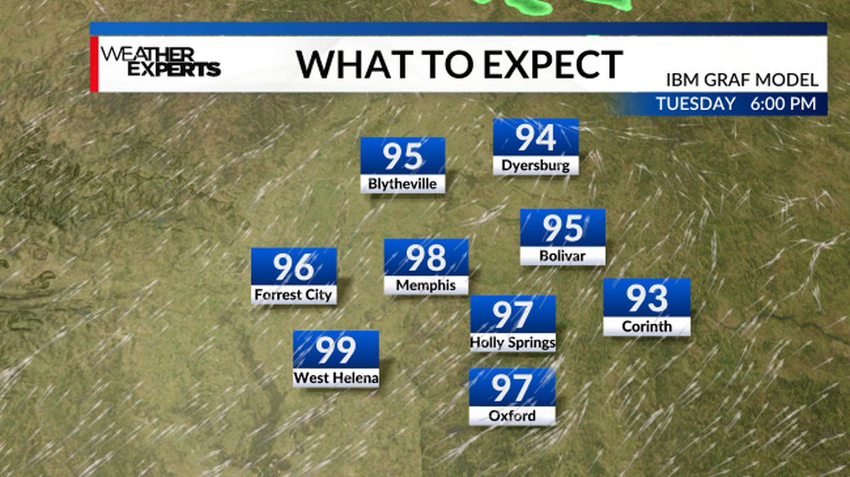 Forecast for tomorrow afternoon.