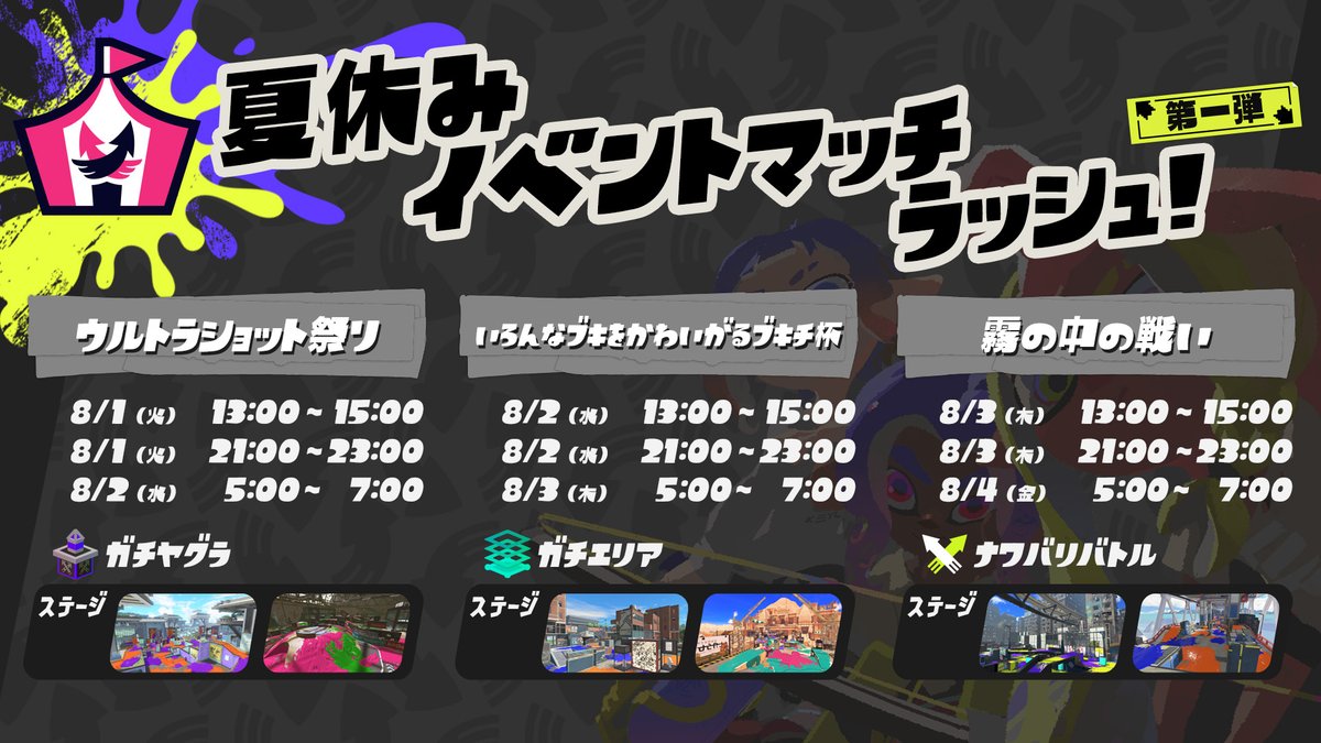 SplatoonJP's tweet photo. みんな～「夏休みイベントマッチラッシュ」がはーじまーるぞ～！
第一弾として、8/1(火)～8/3(木)の3日間、これまでに開催されたイベントマッチの一部が復刻開催される。
時間帯は「昼13時～15時」「夜21時～23時」「早朝5時～7時」となっている。
初めての方も二回目の方も、ぜひご参加いただきたい。 https://t.co/s0ylbTL6E6