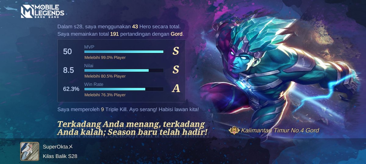 ahmaddede97's tweet photo. Ayo bergabung dengan tim saya, tantang semua Player MOBA terbaik bersama! 
https://t.co/P4C2qXhnHK https://t.co/pNy5YAlckh