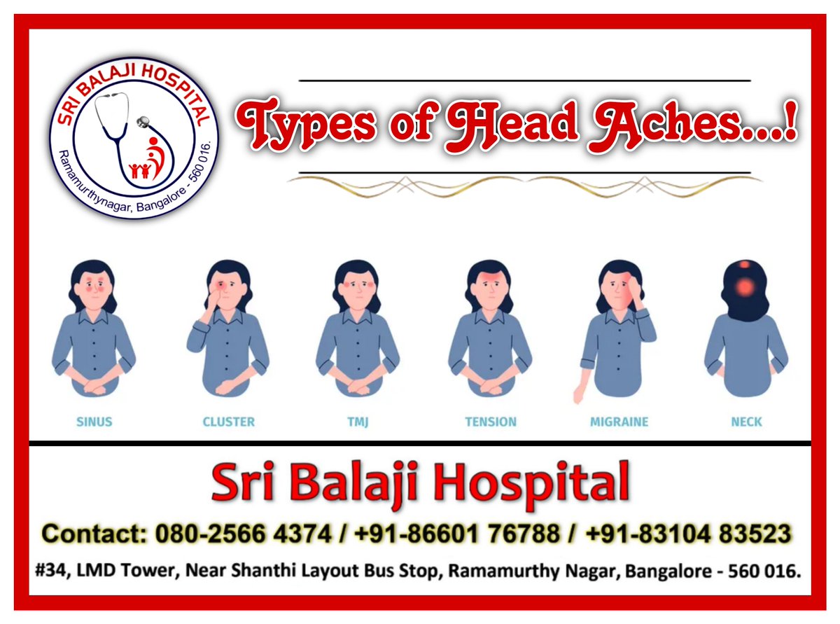 Types of primary headaches include: Tension-type headaches (most common type of headache). Migraine headaches. Cluster headaches. New daily persistent headaches (NDPH).

#HeadAches #SriBalajiHospital