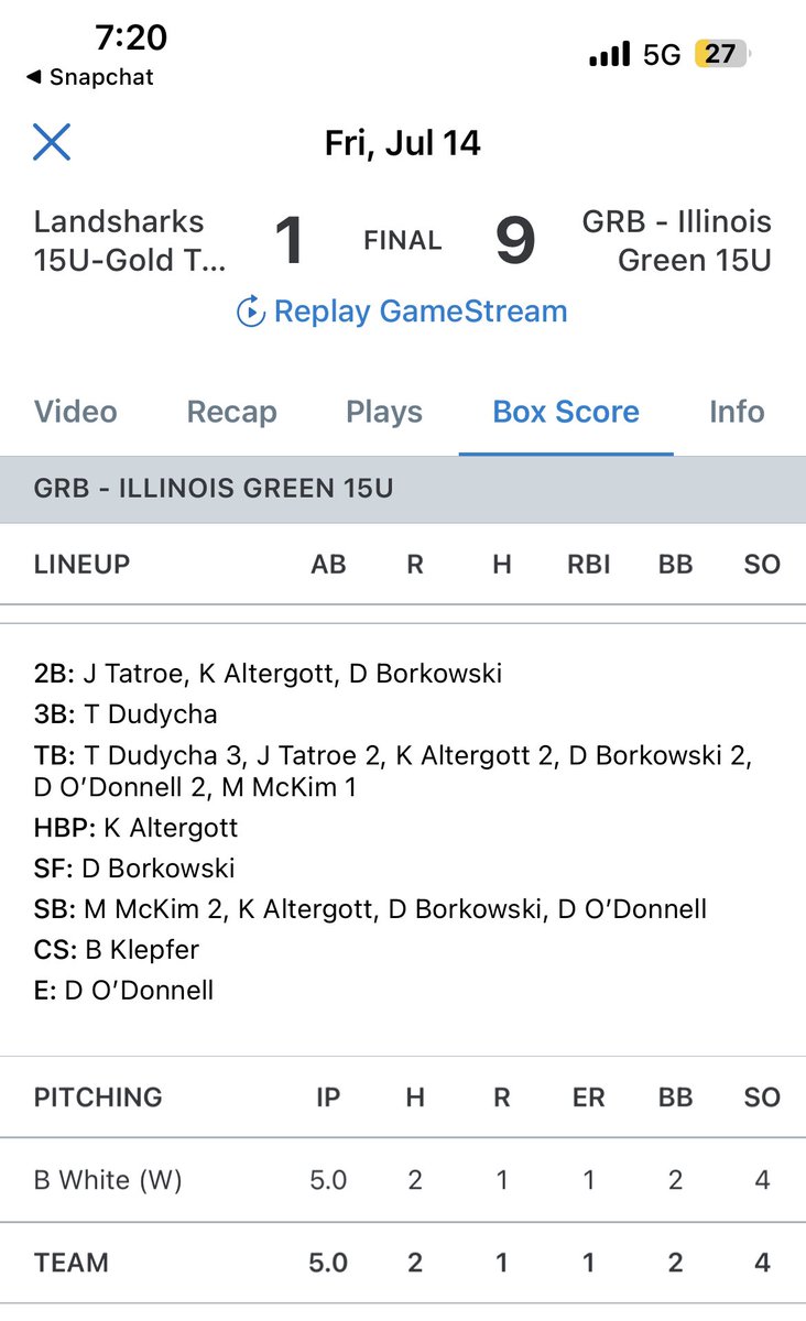 Brandon01280357's tweet photo. good weekend for me at the ABC Championship in indiana. Went 4-7 at the plate with a couple of rbis and some good pithing! https://t.co/pH3vmVUnSJ