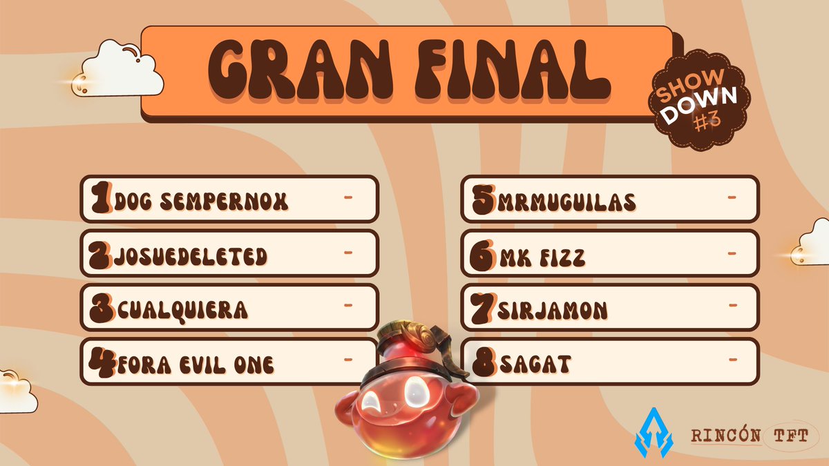 RinconTFT's tweet photo. ¡ASÍ LUCE EL LOBBY FINAL!

El showdown #3 de @RinconTFT x @AegisEsportsGG se quedará con uno de estos jugadores, al finalizar dos partidas. Hay 200 U$D en premios y el derecho a boquearla por haber ganado.

¡Suerte a cada uno de ellos! https://t.co/k3sZRhGACz