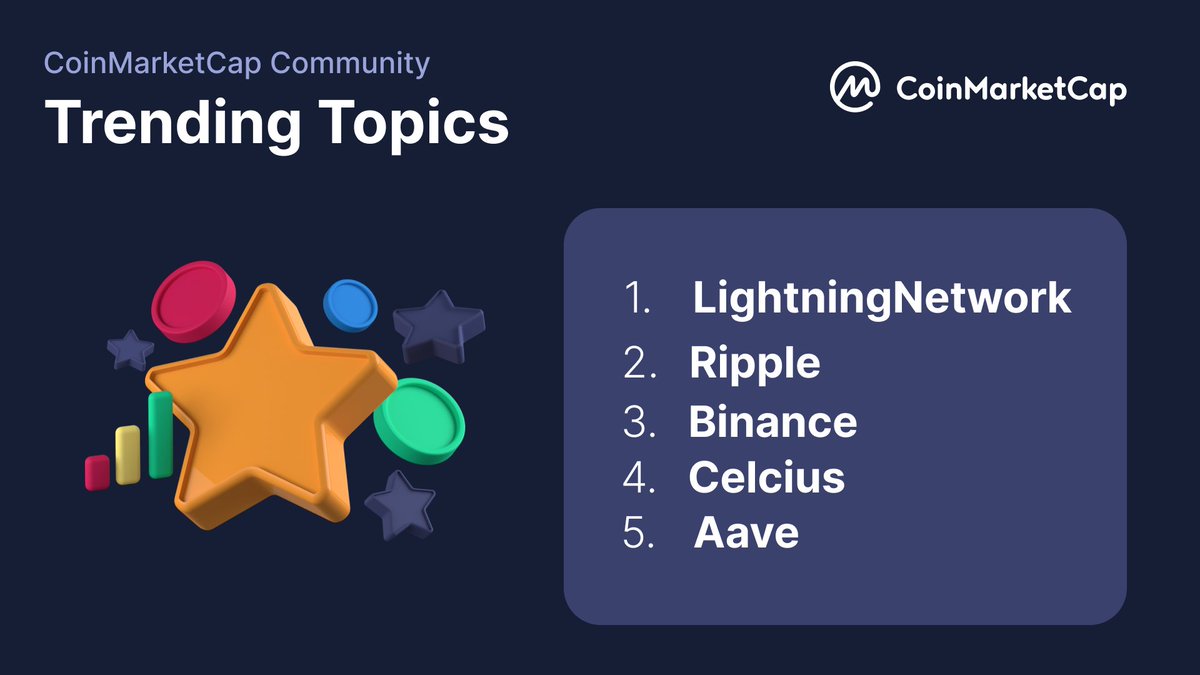 CoinMarketCap tweet media