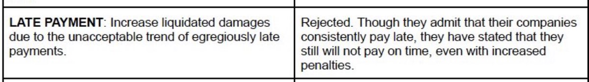 Reading the SAG-AFTRA proposals &amp; counters. This one made my jaw hit the ground... #SAGAFTRAstrong