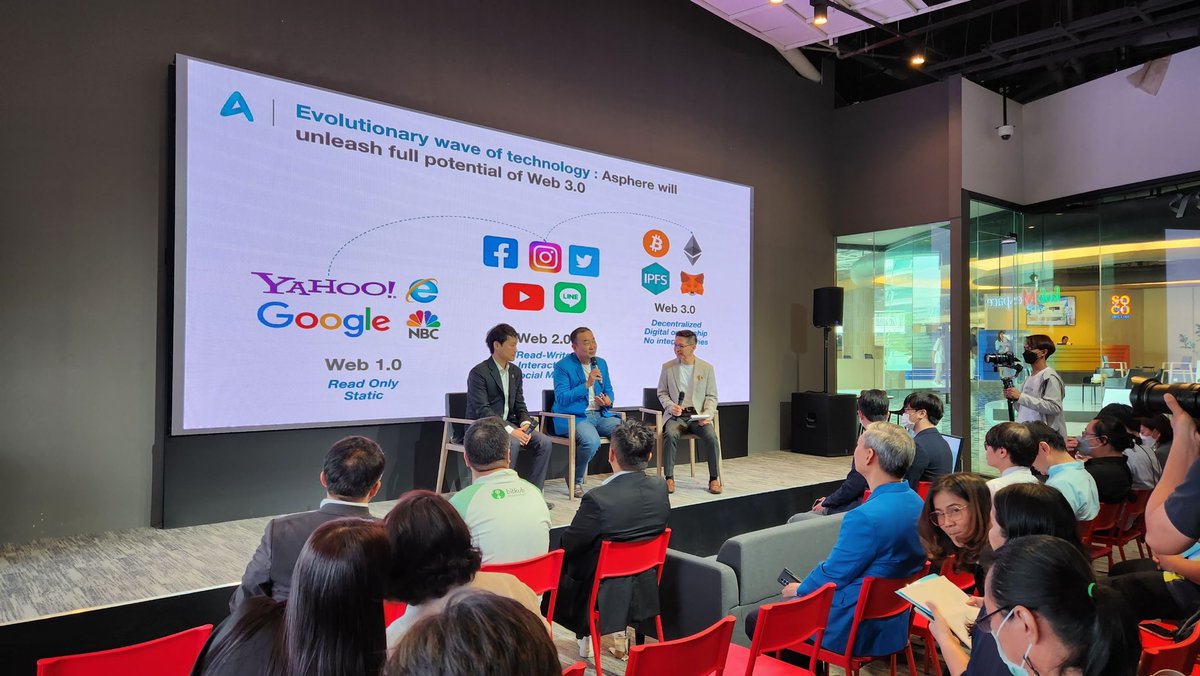 CSabuy's tweet photo. Bitkub - Asphere partnership announcement https://t.co/CKfiNO20VT