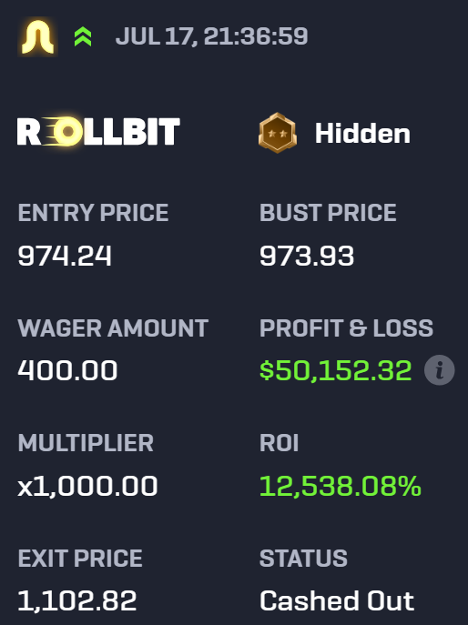 Rollbit on Twitter "That's a wild ride 🎢 400 ️ 50,152.32"