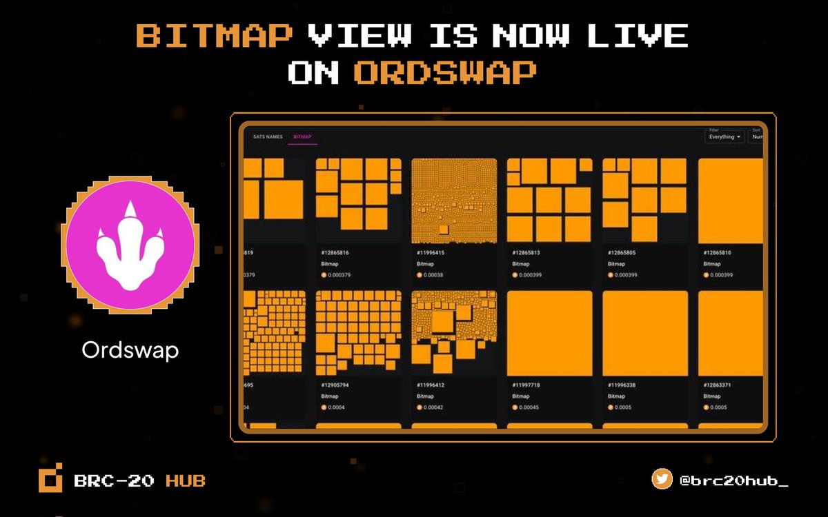 MemesOnBase_'s tweet photo. 🔔 BREAKING NEWS 🔔
✨ The #Bitmap view is now live on @ordswap! ✨
👉 Everything displayed on #Ordswap are verified Bitmaps 😍
Check it out here: 🔗 https://t.co/IyaqZ56W9g
#BRC20 #Ordinals #Bitcoin 🚀 https://t.co/aGFQkScWCL