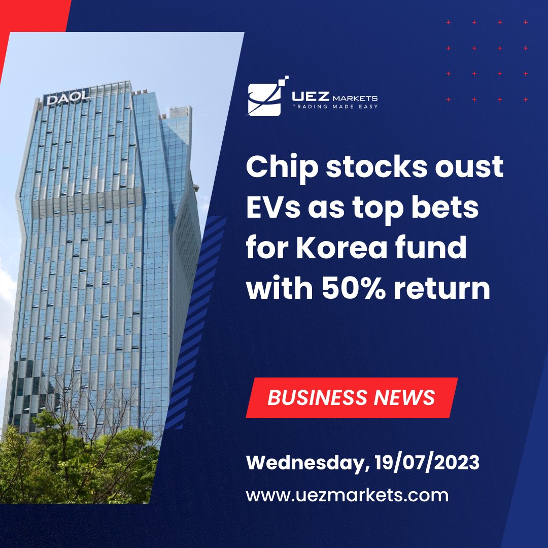 UEZ Markets tweet media