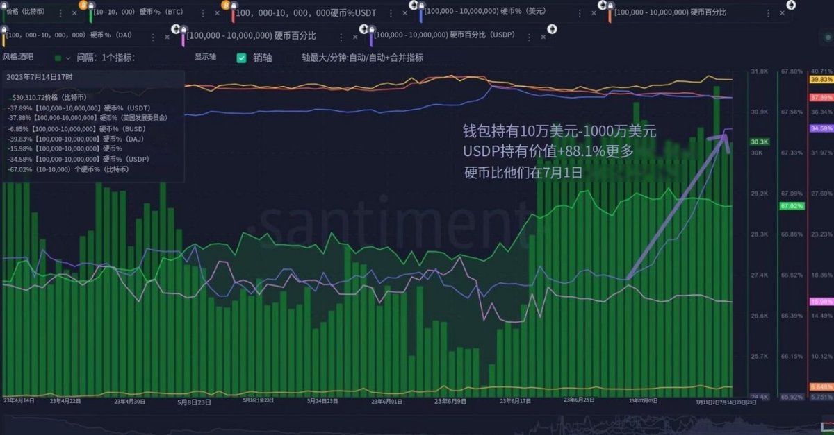 加密老狗 tweet media