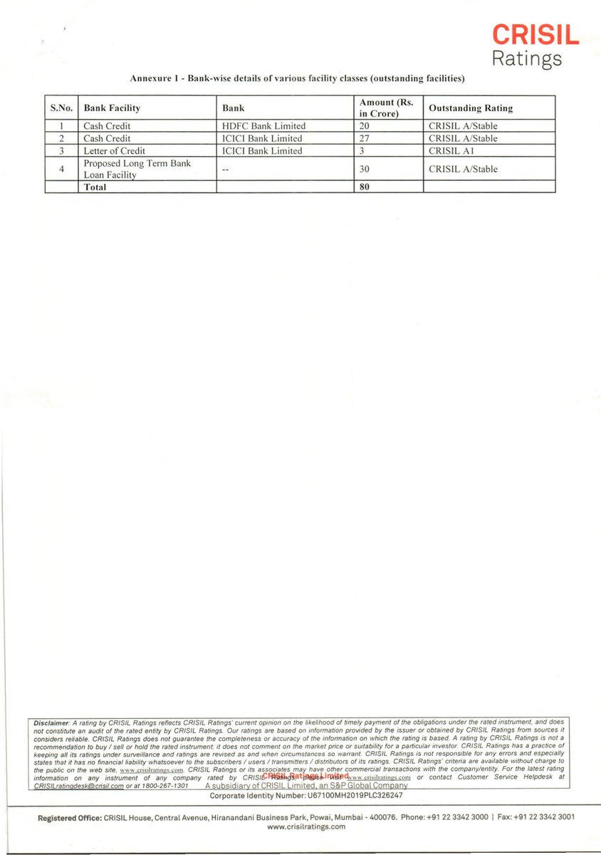 b2anuragg's tweet image. #ControlPrint #Creditupgrade #Dollykhanna Crisil ratings 
Longterm rating CRISIL A/Stable (Upgraded from 'CRISIL A-/Positive')
Short term rating CRISIL A1 (Upgraded from 'CRISIL A2+')