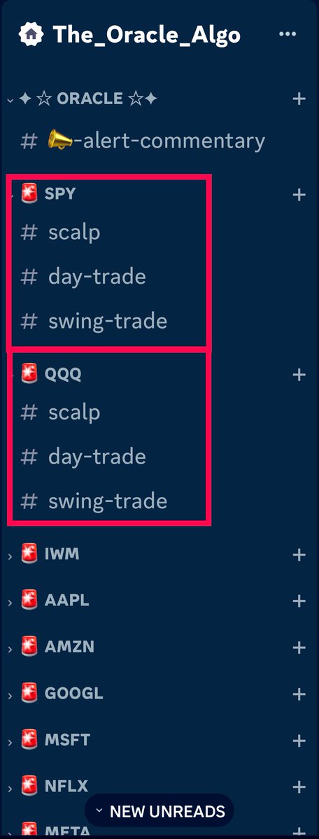 Ticker Specific Channels 

Below for $SPY $QQQ there are 3 channels under the category #ScalpTrading #DayTrading and #SwingTrading